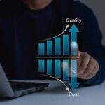 cost effective solutions